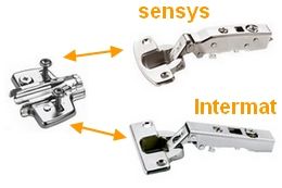 Für Intermat und sensys