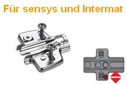 Höhenverstellung über Exzenter