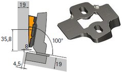 Winkeladapter für Montageplatten