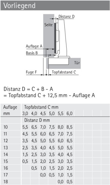 Topfscharnier Intermat 9944 125° (Außenseite)