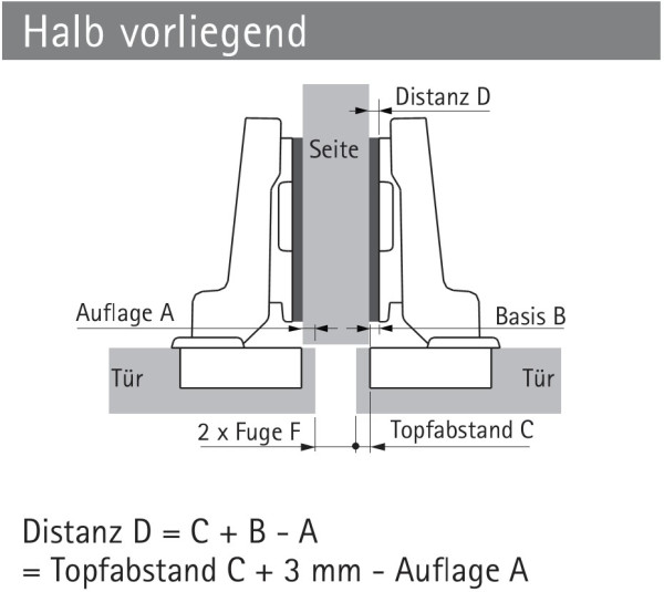 Topfscharnier Intermat 9944 125° (Mittelseite)