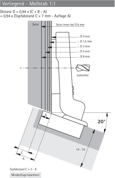 Topfscharnier Intermat 9936 W20 95° Aufliegender Anschlag