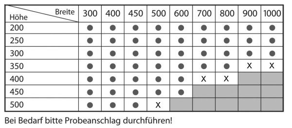 Klappenbeschlag Lift 90, Öffnungswinkel 90° 180N
