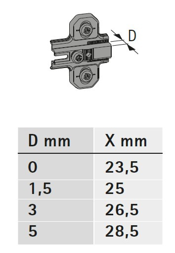 Klappenscharnier Markant 7.1 (Garnitur)