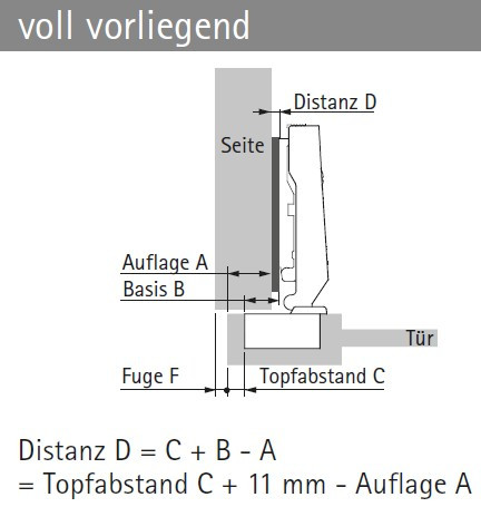 Topfscharnier Intermat 9924 95° Topf 26mm (Außenseite)