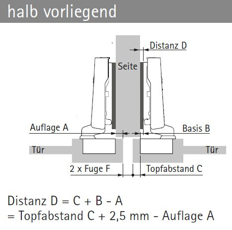 Topfscharnier Intermat 9924 95° Topf 26mm (Mittelseite)