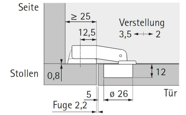 Topfscharnier Perfekt 5224 W90 90° Topf 26mm (Einliegend)