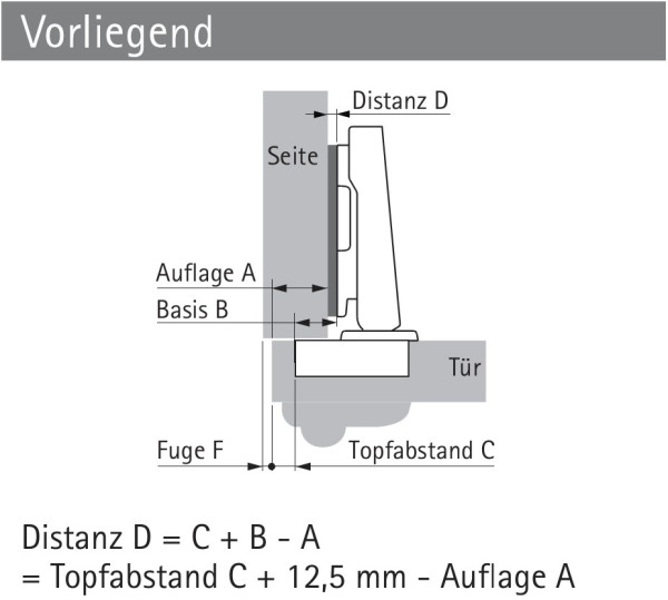 Topfscharnier Intermat 9936 95° für Profiltüren (Außenseite)