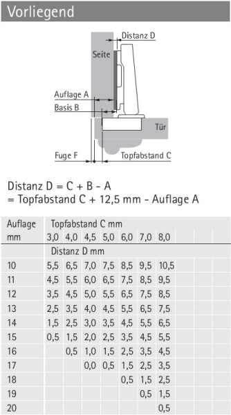 Topfscharnier Intermat 9936 95° für Profiltüren (Außenseite)