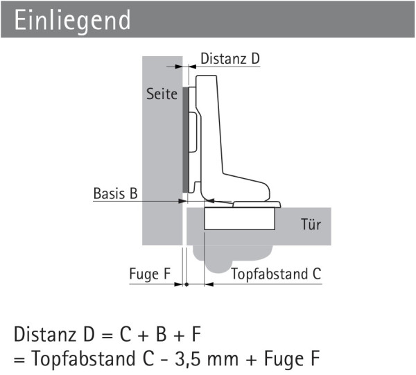 Topfscharnier Intermat 9936 95° für Profiltüren (Einliegend)