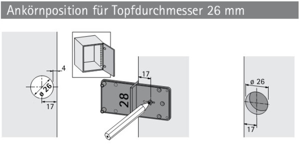 Ankörnlehre MultiBlue