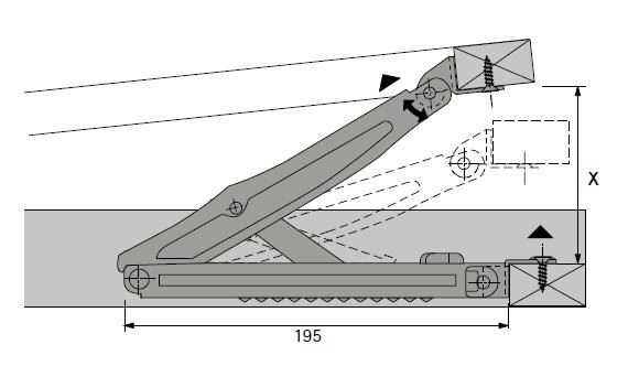 Multiflex, Verstellbeschlag für Kopf- und Fußteil