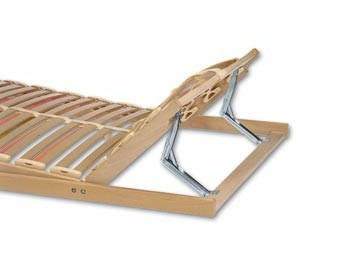 Multiflex, Verstellbeschlag für Kopf- und Fußteil
