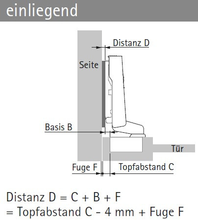 Topfscharnier Intermat 9924 95° Topf 26mm (Einliegend)