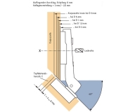 Topfscharnier Intermat 9936 W45 95° Aufliegender Anschlag