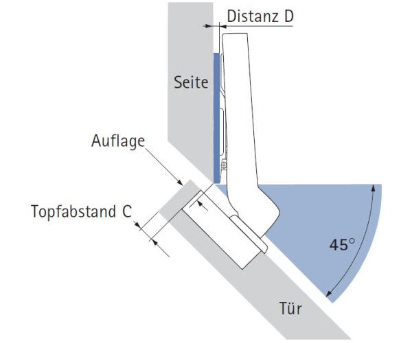 Topfscharnier Intermat 9936 W45 95° Aufliegender Anschlag