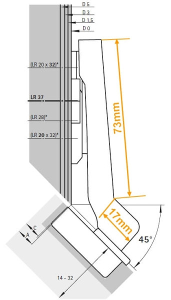 Topfscharnier Intermat 9936 W45 95° Aufliegender Anschlag