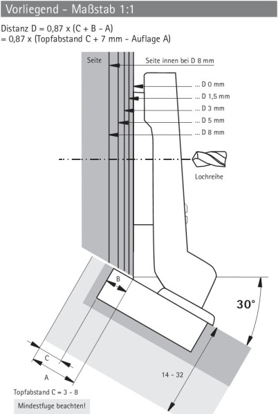 Topfscharnier Intermat 9936 W30 95° Aufliegender Anschlag