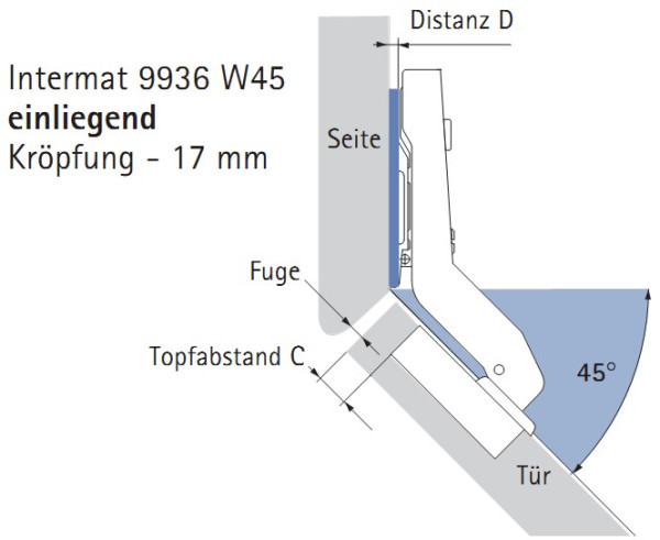 Topfscharnier Intermat 9936 W45 95° Einliegender Anschlag