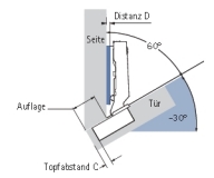 Topfscharnier Intermat 9944 W-30 125° für Negativanschläge