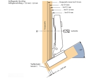 Topfscharnier Intermat 9944 W-30 125° für Negativanschläge