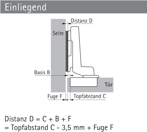 Topfscharnier Intermat 9943 110° (einliegende Tür)