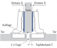 Topfscharnier Intermat 9943 110° (Mittelseite)