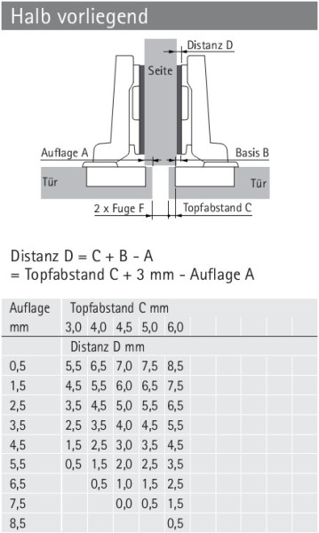 Topfscharnier Intermat 9943 110° (Mittelseite)
