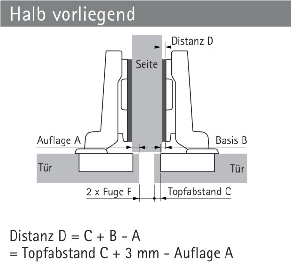 Topfscharnier Intermat 9943 110° (Mittelseite)