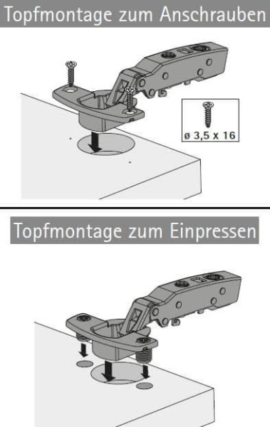 Topfscharnier sensys 8645i 110° (Außenseite)