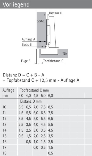 Topfscharnier Intermat 9943 110° (Außenseite)