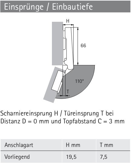Topfscharnier Intermat 9943 110° (Außenseite)