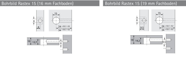 Bohrlehre BlueJig Dübel