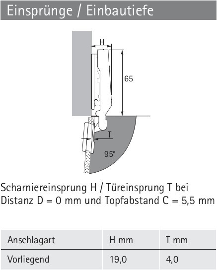Glastürscharnier Intermat 9904 95° (Außenseite)