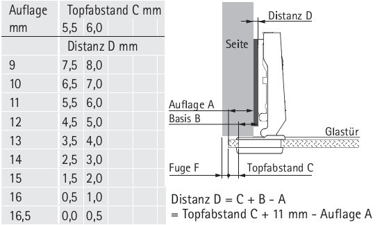 Glastürscharnier Intermat 9904 95° (Außenseite)