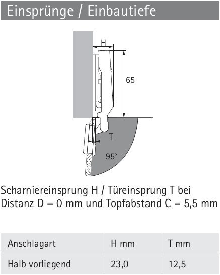 Glastürscharnier Intermat 9904 95° (Mittelseite)