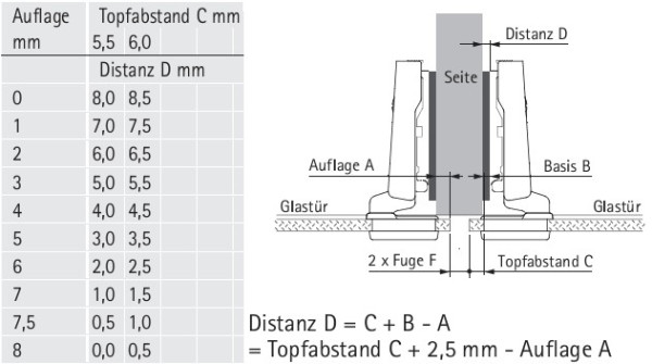 Glastürscharnier Intermat 9904 95° (Mittelseite)