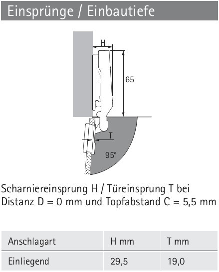Glastürscharnier Intermat 9904 95° (einliegende Tür)