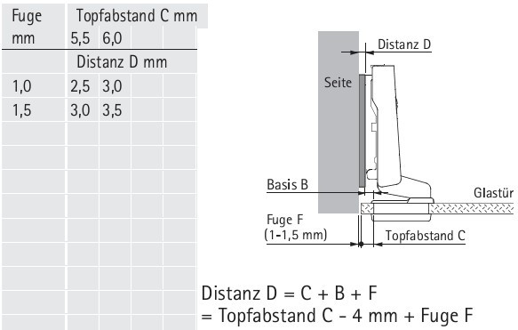 Glastürscharnier Intermat 9904 95° (einliegende Tür)