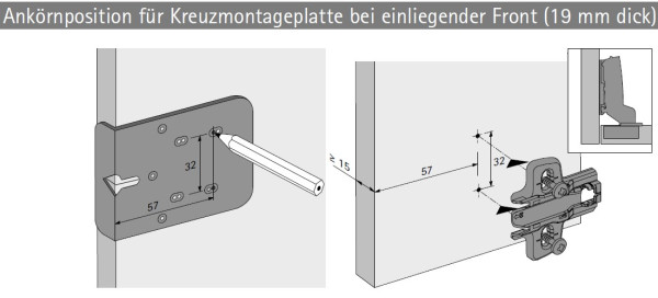 Ankörnlehre für Anschraub-Kreuzmontageplatten