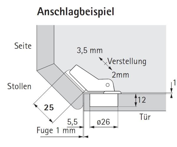 Topfscharnier Perfekt 5224 W45 Topf 26mm (Einliegend)