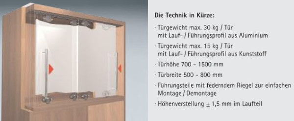 Laufteil unten zum Anschrauben für einliegende Türen