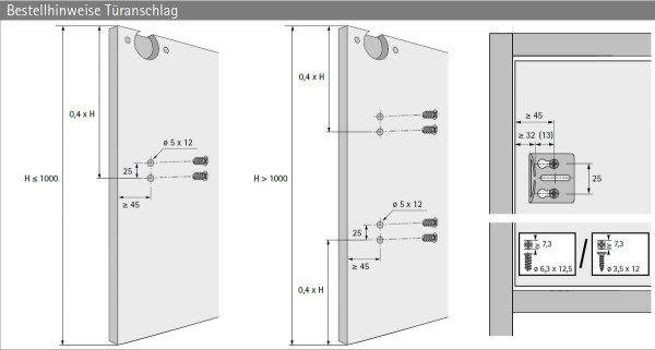Türanschlag / Abstandhalter zum Anschrauben für STB55 Plus