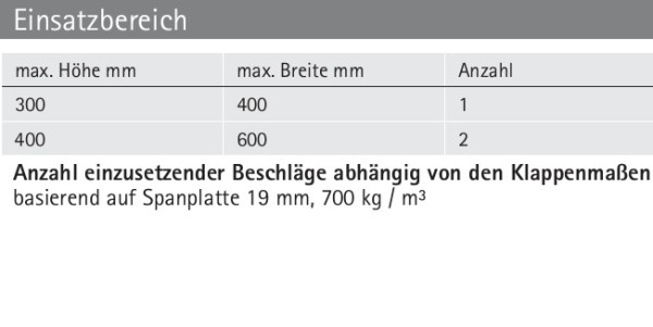 Klappenstütze Lift Basic