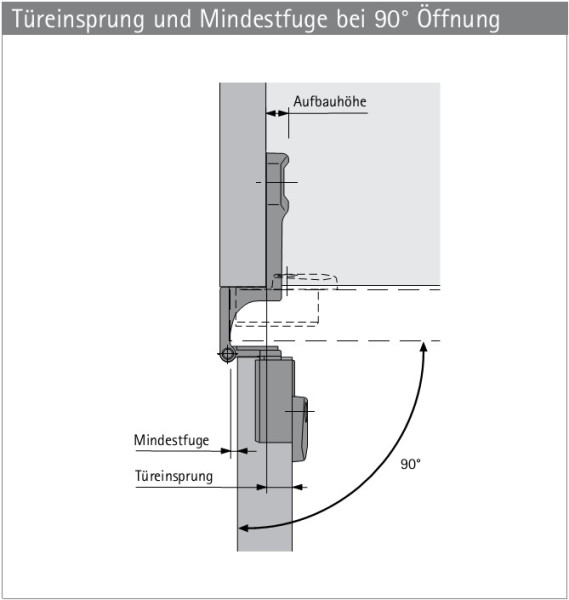 Topf für Selekta Pro 2000, 270°