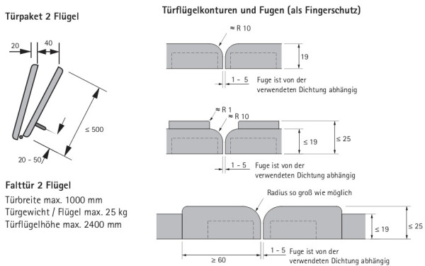 Set WingLine 220 RECHTS