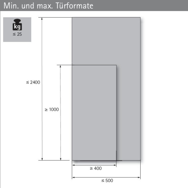 Set WingLine 220 RECHTS