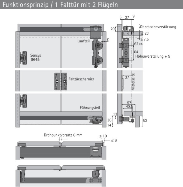 Set WingLine 220 RECHTS