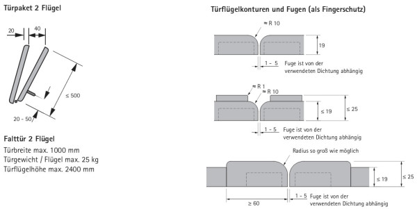Set WingLine 77 RECHTS