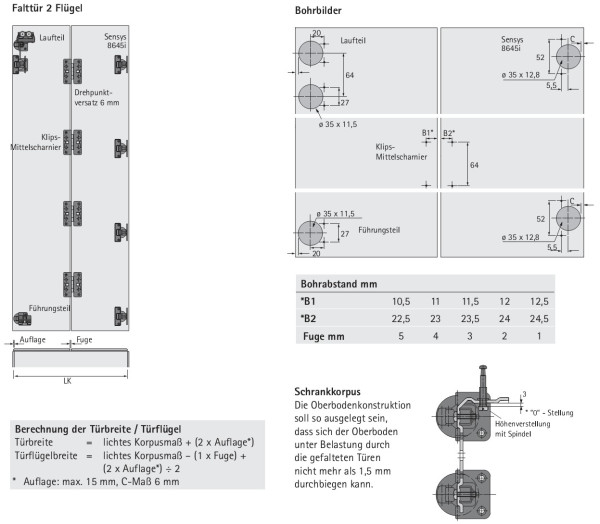 Set WingLine 77 RECHTS